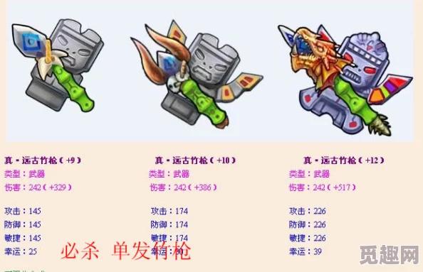 探究弹弹堂游戏中泰坦装备具体对应哪个身体部位详解 探究弹弹堂游戏中泰坦装备具体对应哪个身体部位详解