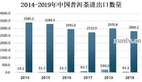 深入解析:莫尔社群等级提升效果与影响全览 深入解析:莫尔社群等级提升效果与影响全览