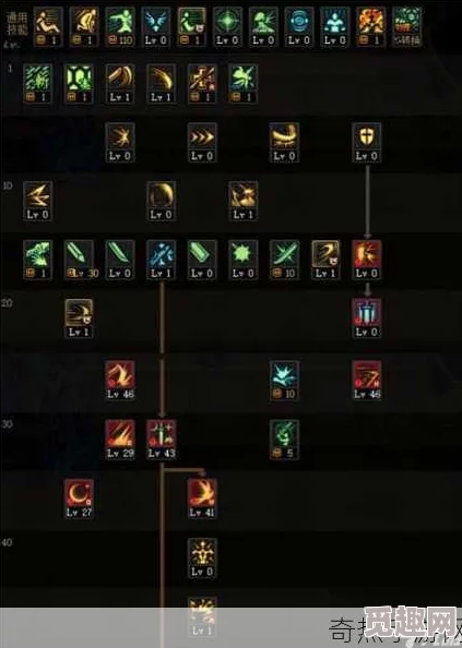 DNF手游剑宗55级毕业防具精选搭配指南：打造顶尖套装策略与最强防御组合