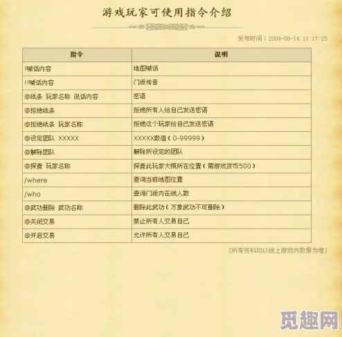 全面解析：游戏指令大全与使用方法