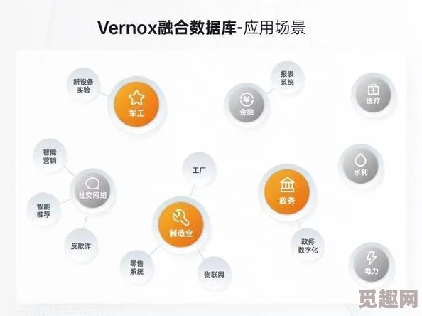 VXDEVIOS官方中文版功能介绍：全面解析其强大特性与应用场景，助力用户更好地利用该软件