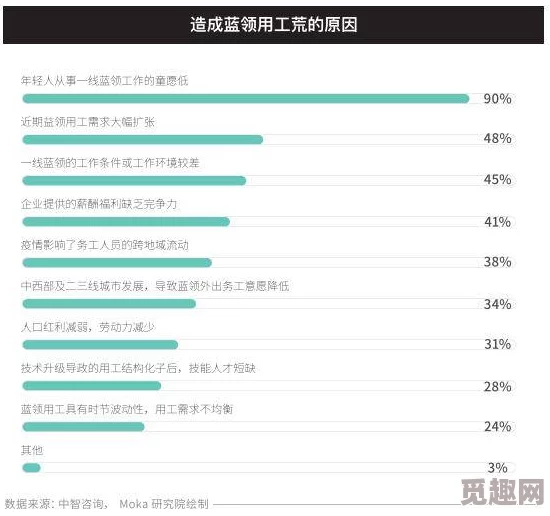 17c起草官网：重磅推出全新功能，引领行业变革，助力用户实现智能办公新体验！