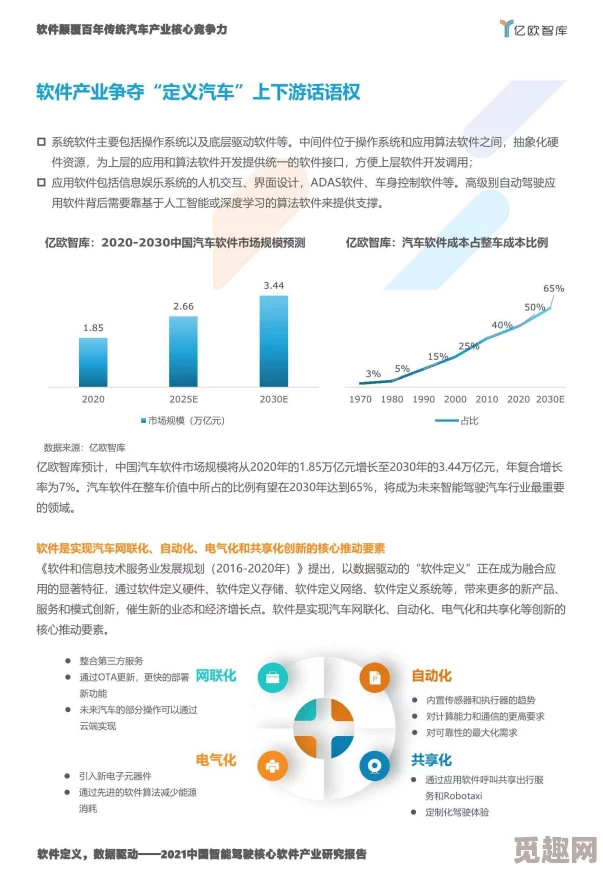 17c行业软件曝光黑料：揭示该行业内不为人知的潜规则与隐秘操作，影响着市场竞争和用户权益