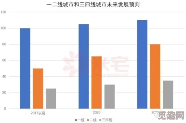 日本一线二线三线四线城市的划分标准：详细解析日本各类城市在经济、人口和基础设施等方面的分类依据与特点