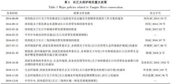 伊春园2025：展望未来的生态保护与可持续发展策略，推动地方经济与自然和谐共生的新模式