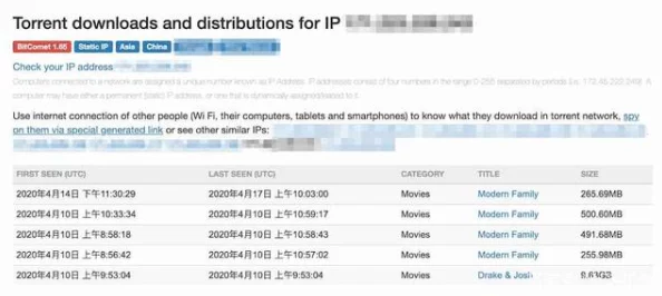 欧美日韩色综合网站惊现重大泄密事件，数百万用户隐私信息被曝光，引发全球关注与恐慌！