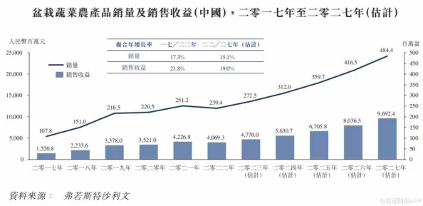 AAAAABB和AAA斤：最新进展揭示了两者之间的关系及其对市场的影响，值得关注与分析