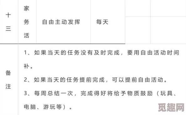 女生暑假自辱30天计划表以发育，第一周已完成目标，积极调整心态迎接下阶段挑战