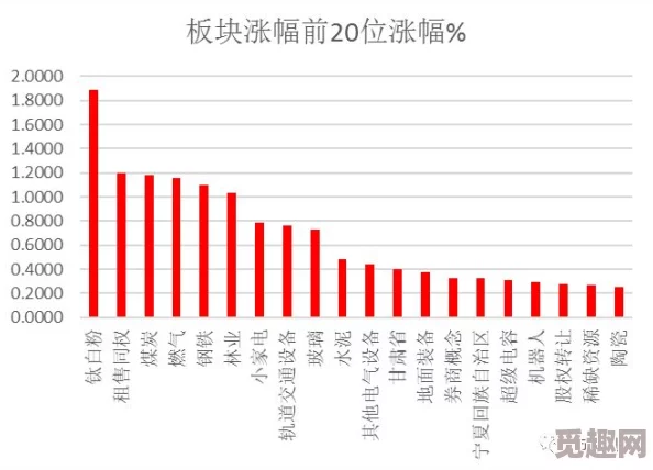 国产一区二区三区日韩：震惊！最新数据显示国产内容在国际市场的影响力大幅提升，超越日韩引发热议！