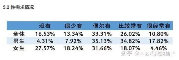 体育生超大-根-自-慰：对大学生心理健康与性教育的影响研究及其应对策略分析