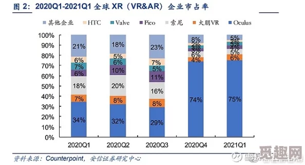 欧美日韩中文一区二区三区：全球科技巨头纷纷布局元宇宙，推动数字经济新一轮发展与创新