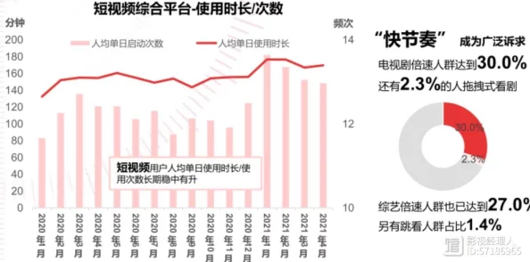 久久久久免费视频＂引发热议，网友纷纷讨论其对网络文化的影响与未来发展趋势，相关话题持续升温