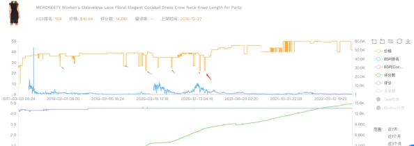 Miya新通道突现大量用户涌入，流量激增引发行业震动，究竟背后隐藏着怎样的秘密？