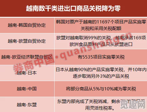 b站十大全永不收费，最新消息称平台将继续保持免费内容以吸引更多用户参与互动