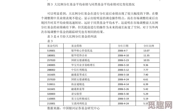 四川BBBBBBSBBB：深入分析四川地区经济发展现状与未来趋势的研究报告