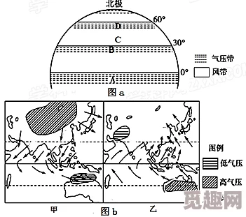 c：全球气候变化对生态系统的影响及应对策略分析，探讨未来可持续发展的重要性与挑战