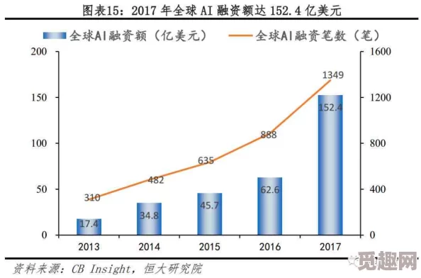 天堂亚洲欧美日韩一区二区：全球科技巨头齐聚，探讨未来人工智能发展趋势与伦理挑战，引发广泛关注与讨论