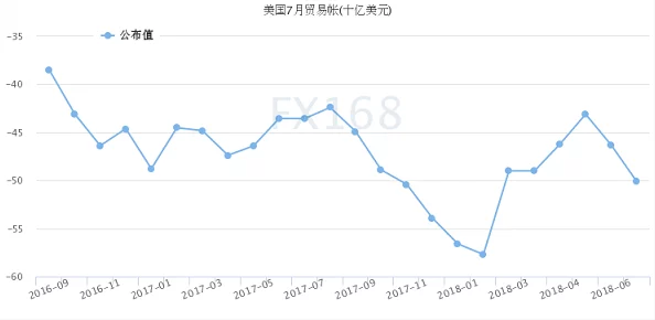 欧美日韩亚洲精品一区二区：全球经济复苏加速，国际贸易关系面临新挑战与机遇分析