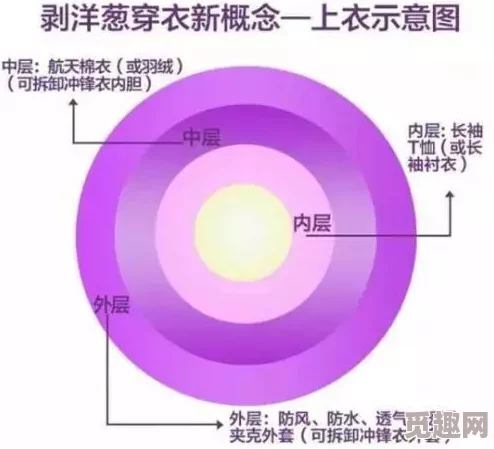 亚洲热久久：气候变化加剧，多个国家面临极端高温挑战与应对措施分析