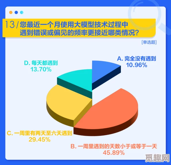 97人人模人人爽视频一区二区：最新社交媒体趋势引发热议，用户分享多样化内容成新风尚