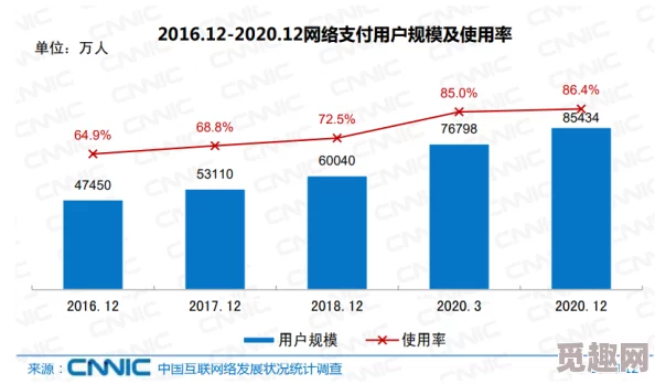 免费一区二区三区久久：最新政策发布，推动数字经济发展，助力企业创新与转型升级的重大举措引发广泛关注