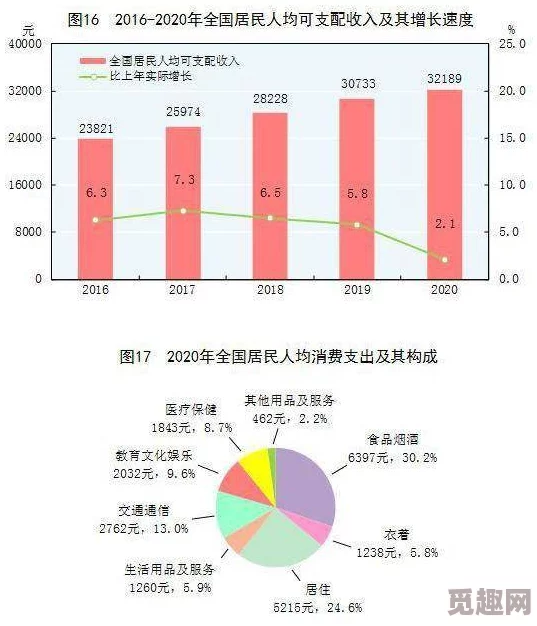 中国14may18_XXXXXL56edui：解析中国社会经济发展新动向与技术创新在现代化进程中的重要作用