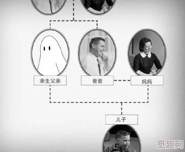 儿子能让妈妈怀孕生孩子？震惊！科学家揭示了一个令人难以置信的秘密，家庭关系竟然如此复杂！