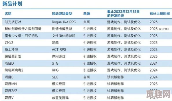 2023看B推广款：业内人士爆料！这款产品竟然改变了整个市场格局，震惊众人！