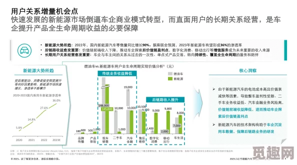 2023看B推广款：业内人士爆料！这款产品竟然改变了整个市场格局，震惊众人！