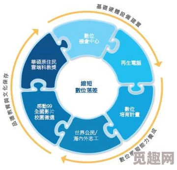 九色丨九一pony在线：深入分析其在数字艺术领域的影响与发展趋势，探讨创作背后的理念与实践