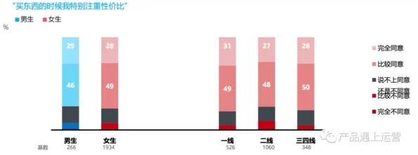 一区二区三区国产最好的精华液：深入分析当前市场上口碑最佳的国产精华液，帮助消费者选择适合自己的护肤产品