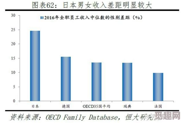 日本丰满506070：最新动态揭示了这一现象背后的社会文化因素与人们的态度变化，值得关注与思考