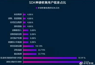 国产欧美在线一区二区三区：震惊！全网用户数据泄露，数百万个人信息被黑客公开曝光！