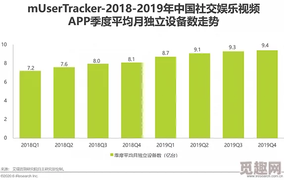 91＂新动态：最新研究揭示其在社交媒体中的影响力与用户互动模式的变化，值得关注！