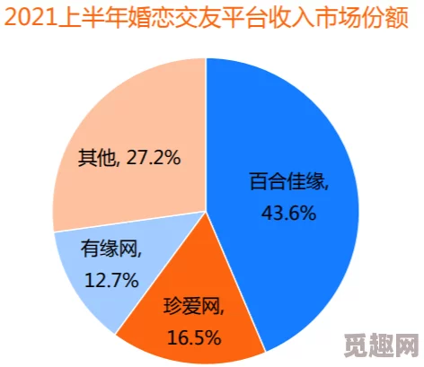 av行业新趋势：如何在数字时代保持竞争力与创新，推动内容创作的多样化与质量提升