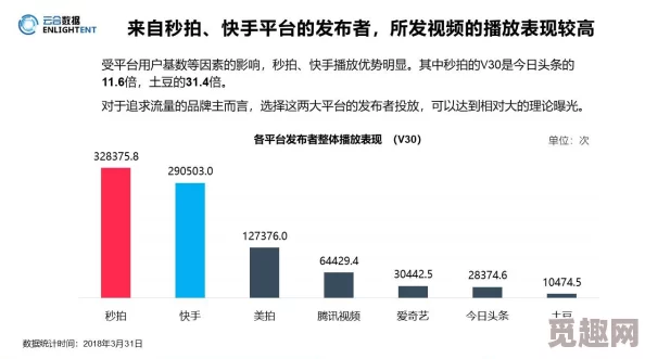 欧美日韩国产亚洲综合不卡：最新动态分析与市场趋势解读，助力行业发展与创新突破