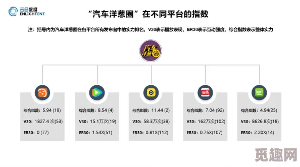 欧美日韩国产亚洲综合不卡：最新动态分析与市场趋势解读，助力行业发展与创新突破