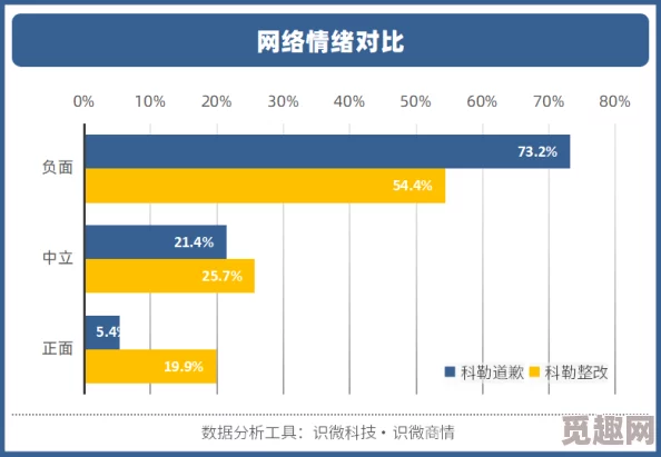 网站黑料：最新曝光的内幕信息引发广泛关注，网友热议背后真相与影响力分析