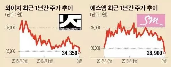 韩国高清性做爰免费视频：最新动态揭示了该领域的热门趋势与用户需求，吸引了众多观众的关注与讨论