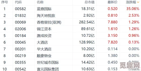 铜铜铜锵锵锵锵锵锵锵：全球铜价暴涨引发市场震荡，投资者纷纷涌入金属领域！