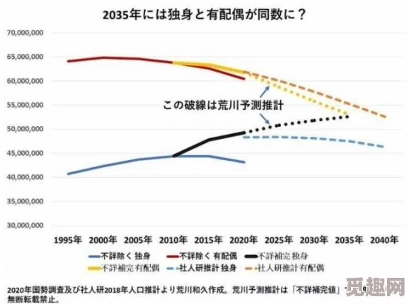 96日本XXXXXⅩXXX58：最新动态揭示了该事件的深远影响与未来发展趋势，值得关注与思考