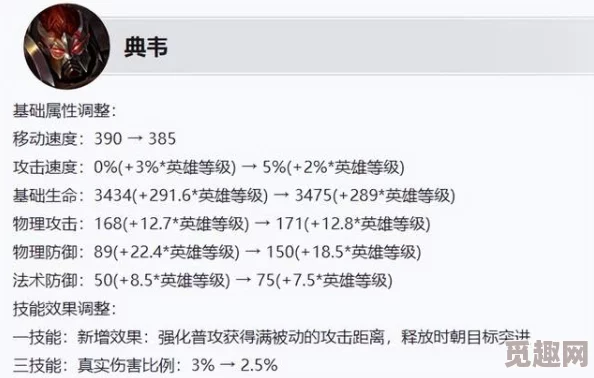 策略与勇武并存：深入探究'小小空城计'中死侍典韦的独特技能应用全貌概览