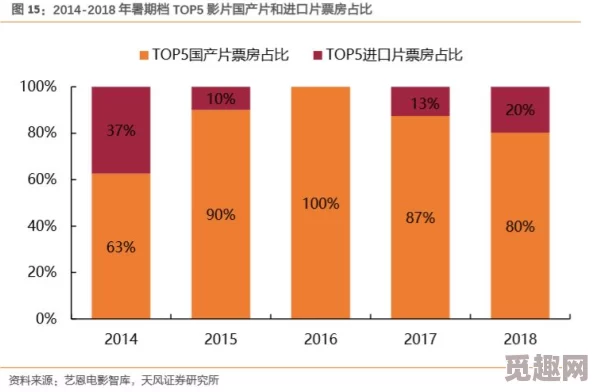 日本黄大片：最新动态与行业发展趋势分析，探讨其在文化和市场中的影响力及未来走向