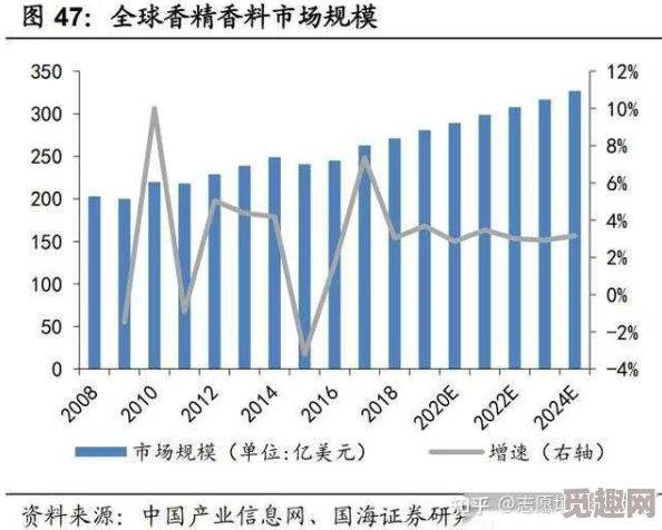 大香伊旧版焦无码宁遂：最新动态揭示了该系列的全新发展与未来方向，值得关注！