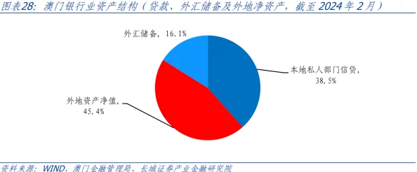 澳门一级毛片：最新动态与发展趋势分析，探讨其对当地经济和文化的影响及未来前景