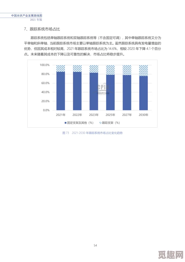 素20P：最新动态揭示其在市场中的表现及未来发展趋势，引发广泛关注与讨论