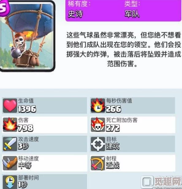 皇室战争：策略制胜！气球兵极限冲锋搭配创新卡组攻略