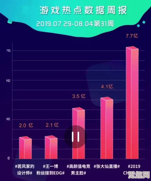 色宅男av66：最新动态揭示了该系列在市场上的热度持续上升，粉丝互动频繁，内容更新不断引发关注