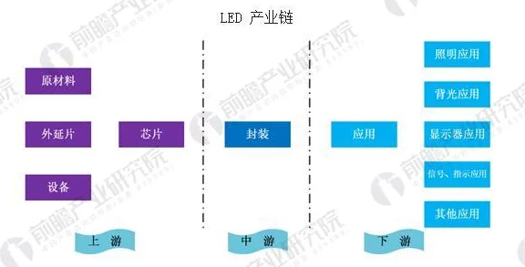 久久av：最新动态揭示了行业发展趋势与未来潜力，值得关注的市场变化和新兴机会分析