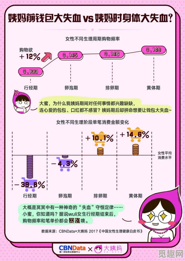 国产女人水多白浆：最新研究揭示女性生理特征与健康的密切关系，关注女性身体自主权与科学认知的重要性